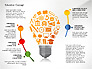 Idea Infographics Presentation Concept slide 5