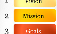 Vision Mission Goals Action Plan Diagram