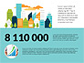 City Infographics with Data Driven Charts slide 15