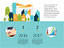 City Infographics with Data Driven Charts slide 3