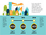 City Infographics with Data Driven Charts slide 4