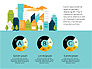 City Infographics with Data Driven Charts slide 6