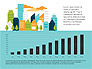 City Infographics with Data Driven Charts slide 7