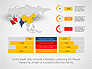 Countries Infographics slide 5