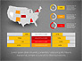 Countries Infographics slide 9