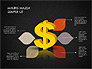 Dollar Infographics slide 15