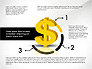 Dollar Infographics slide 5