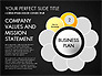 Business Plan Staged Flower Petal Diagram slide 13