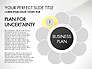 Business Plan Staged Flower Petal Diagram slide 2