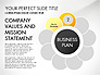 Business Plan Staged Flower Petal Diagram slide 3