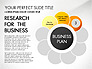 Business Plan Staged Flower Petal Diagram slide 4