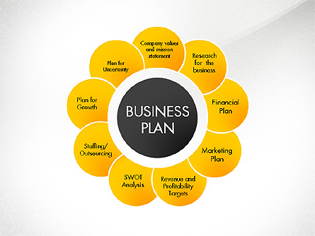 Business Plan Staged Flower Petal Diagram Presentation Template, Master Slide