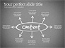 Content Strategy Process Diagram slide 11