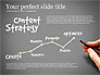 Content Strategy Process Diagram slide 15
