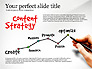 Content Strategy Process Diagram slide 7