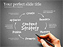 Content Strategy Process Diagram slide 9