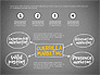 Guerrilla Marketing Diagram slide 10