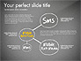 Online Marketing Org Diagram slide 12
