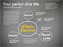 Online Marketing Org Diagram slide 14