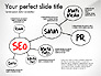 Online Marketing Org Diagram slide 5