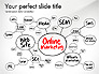 Online Marketing Org Diagram slide 8