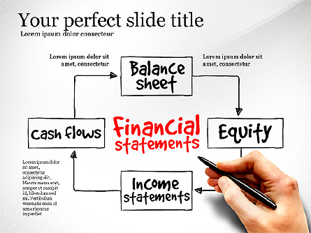 Diagram Of Financial Statement Presentation Template, Master Slide