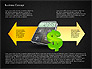 Financial Process Stages and Options slide 10