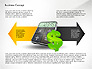 Financial Process Stages and Options slide 2
