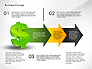 Financial Process Stages and Options slide 7