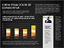 Company Report Concept slide 12
