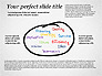 Motivation Quotes Presentation Template slide 4