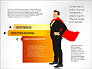 Options Diagram with Business Superman slide 1