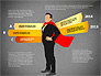 Options Diagram with Business Superman slide 10