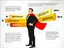 Options Diagram with Business Superman slide 2