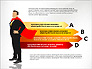 Options Diagram with Business Superman slide 5