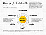 Shared Value Diagram slide 1