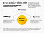 Shared Value Diagram slide 6