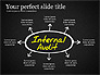 Internal Audit Diagram slide 11