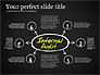 Internal Audit Diagram slide 14