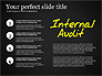Internal Audit Diagram slide 16