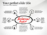 Internal Audit Diagram slide 6