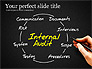 Internal Audit Diagram slide 9