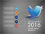 Twitter Infographics slide 9