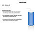Cylinder Diagram Toolbox slide 19