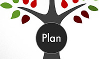 Creating Plan Presentation Template