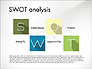 SWOT Matrix slide 4