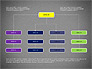 Organizational Chart Toolbox slide 10