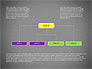 Organizational Chart Toolbox slide 14
