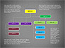 Organizational Chart Toolbox slide 15