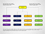 Organizational Chart Toolbox slide 2